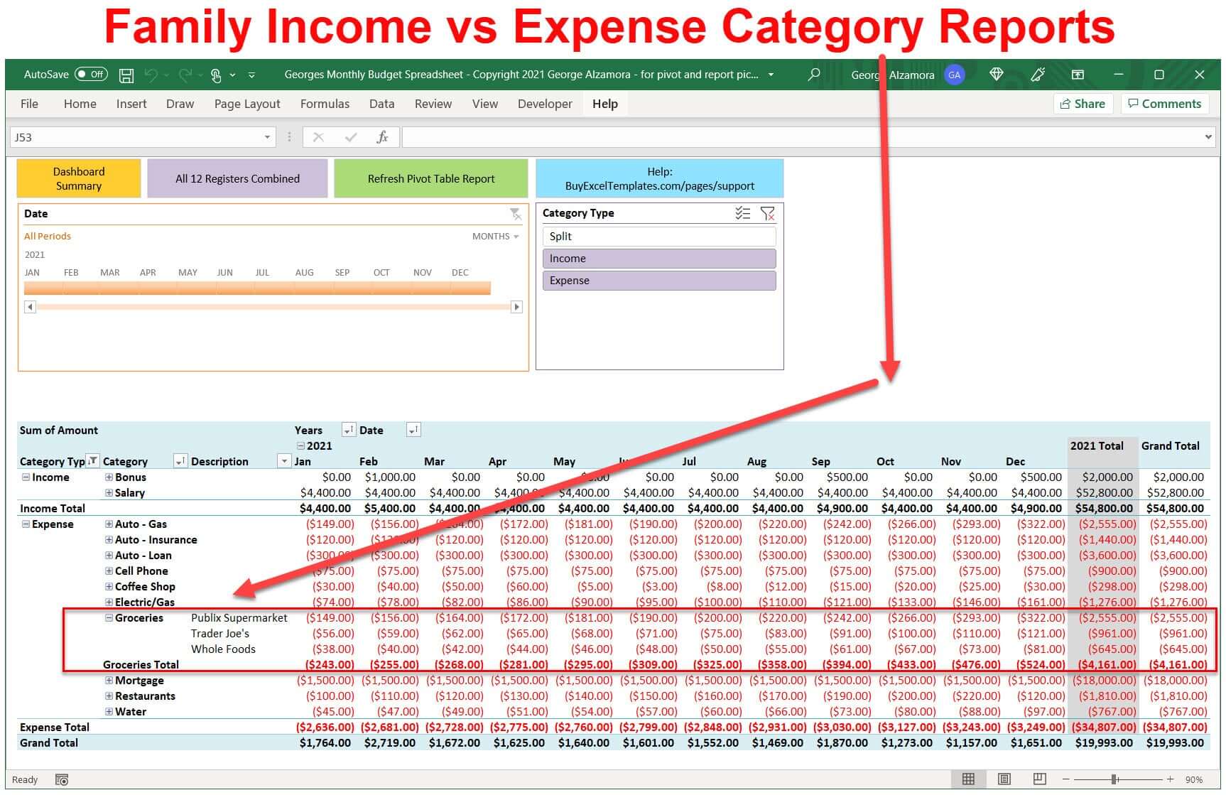 Budgeting for a family in Excel spreadsheet