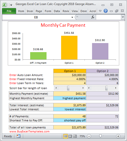 Car payment comparison calculator Excel templates