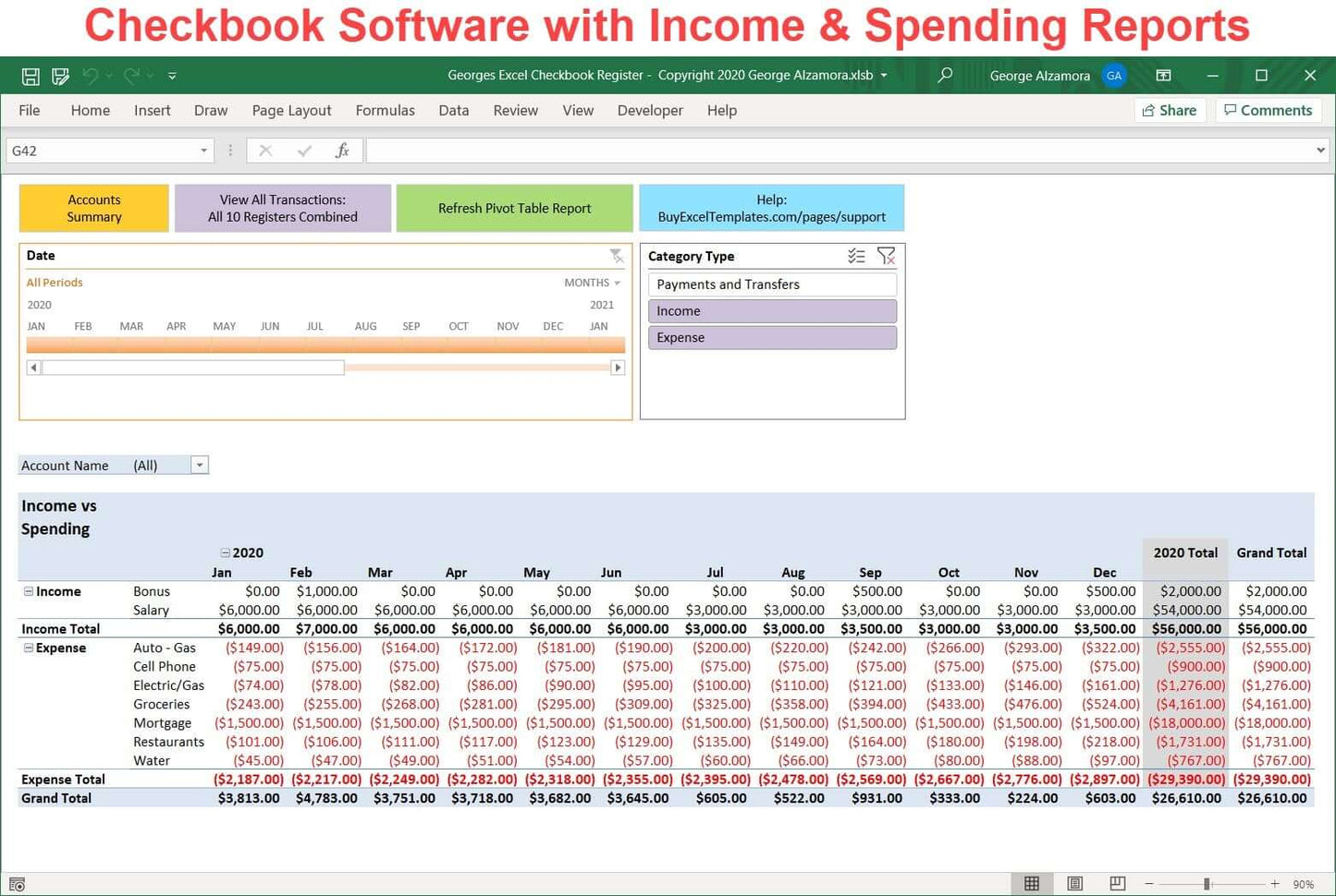 Checkbook software with spending reports