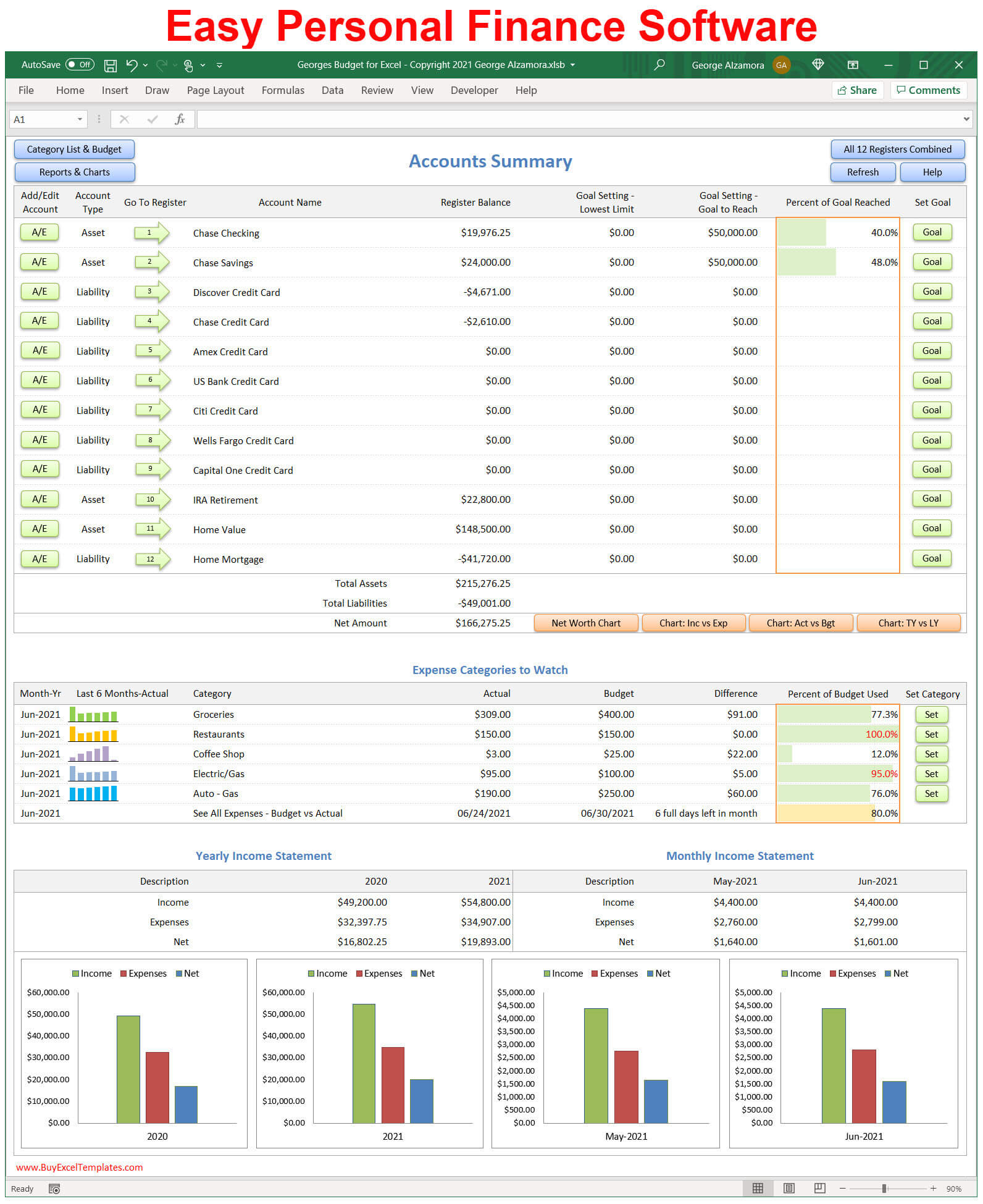 Easy Personal Finance Software