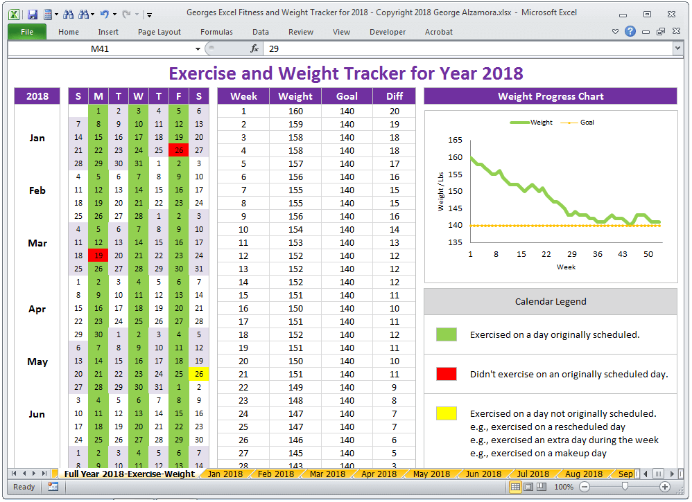 Excel Fitness Tracker Weight Tracker Spreadsheet Year 2018