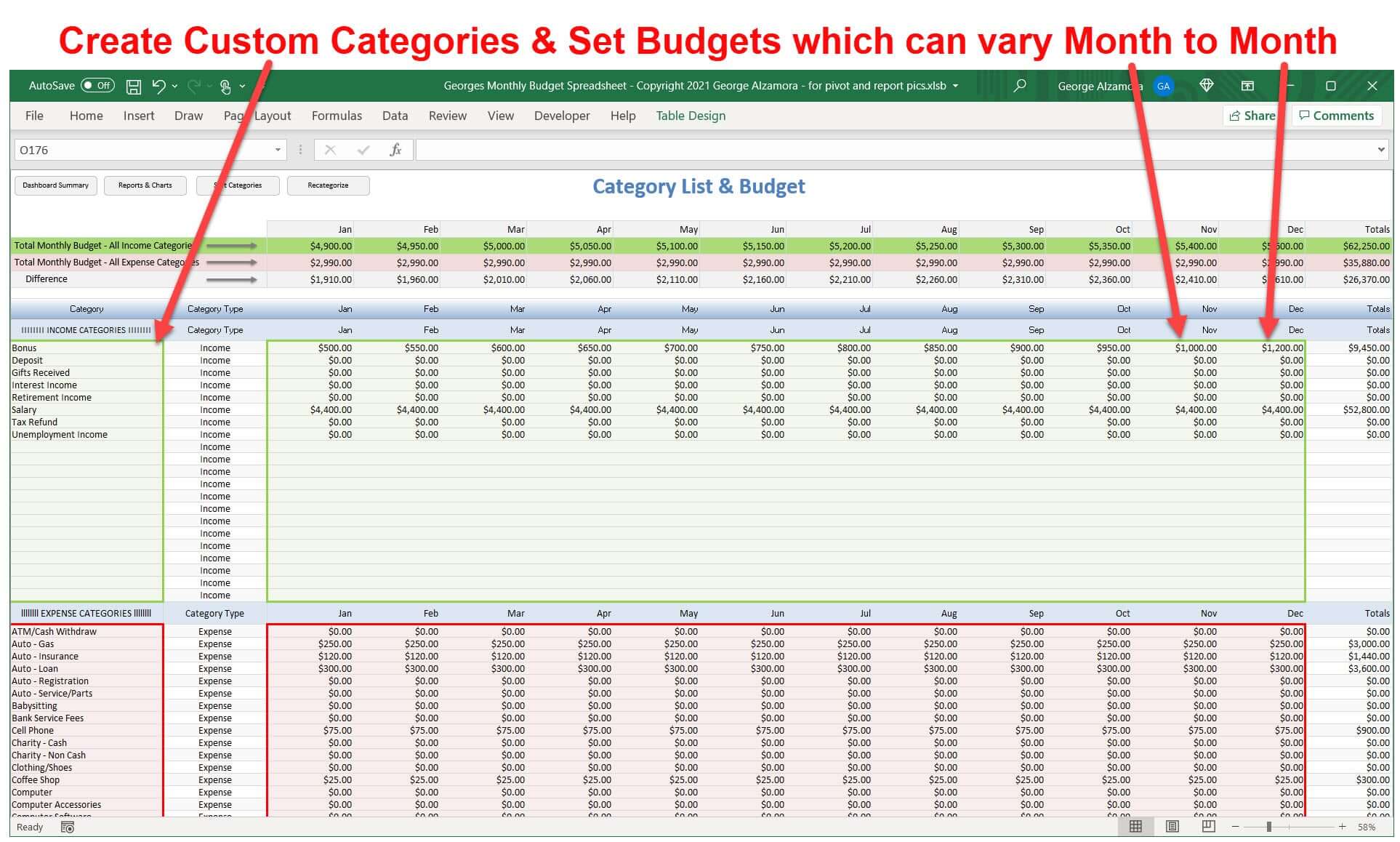 Budget Breakdown Excel Household Monthly Budget Spreadsheet in Excel | Income vs Spending ...