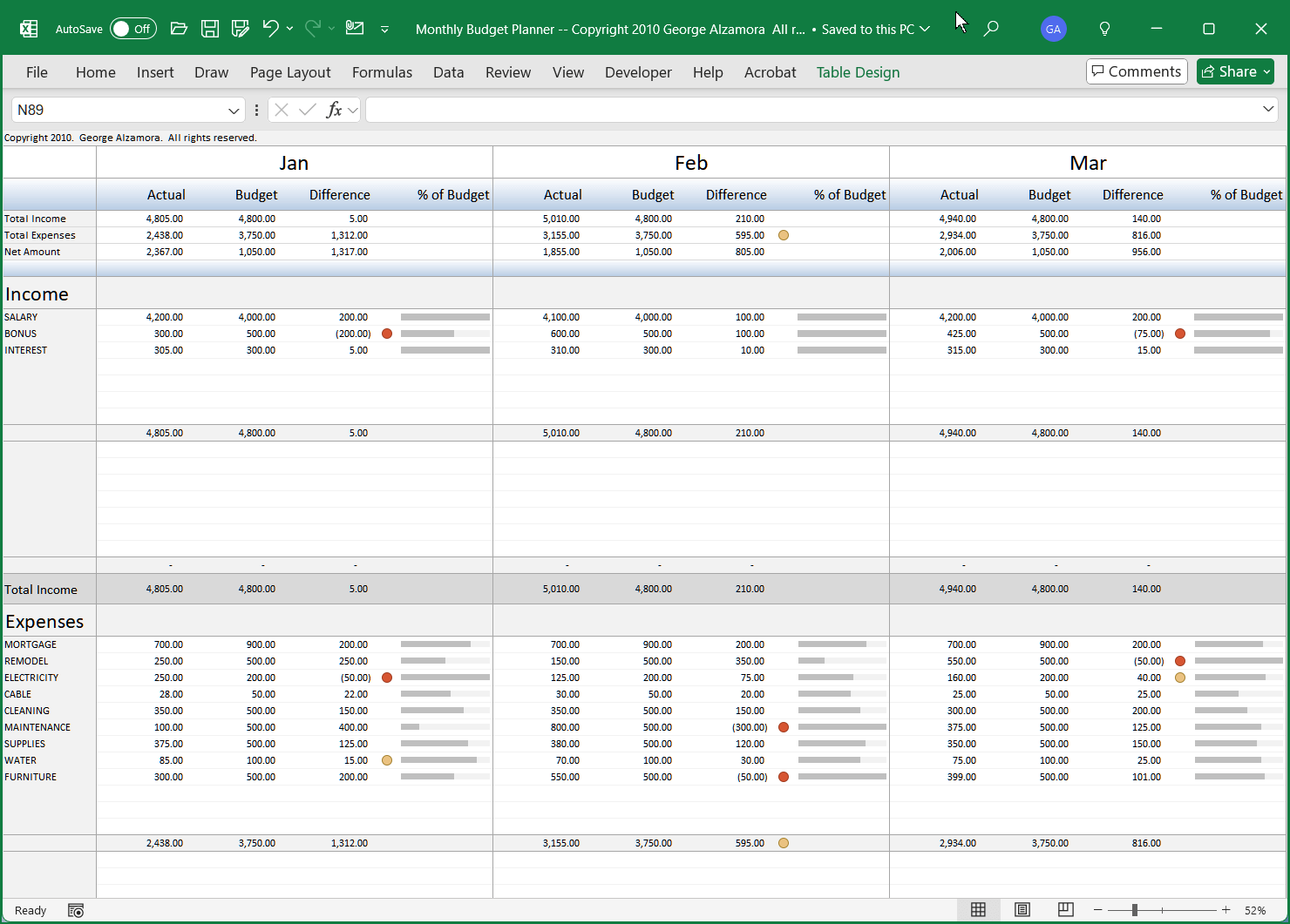Excel Monthly Budget Planner – BuyExcelTemplates.com Excel monthly budget planner – buyexceltemplates.com