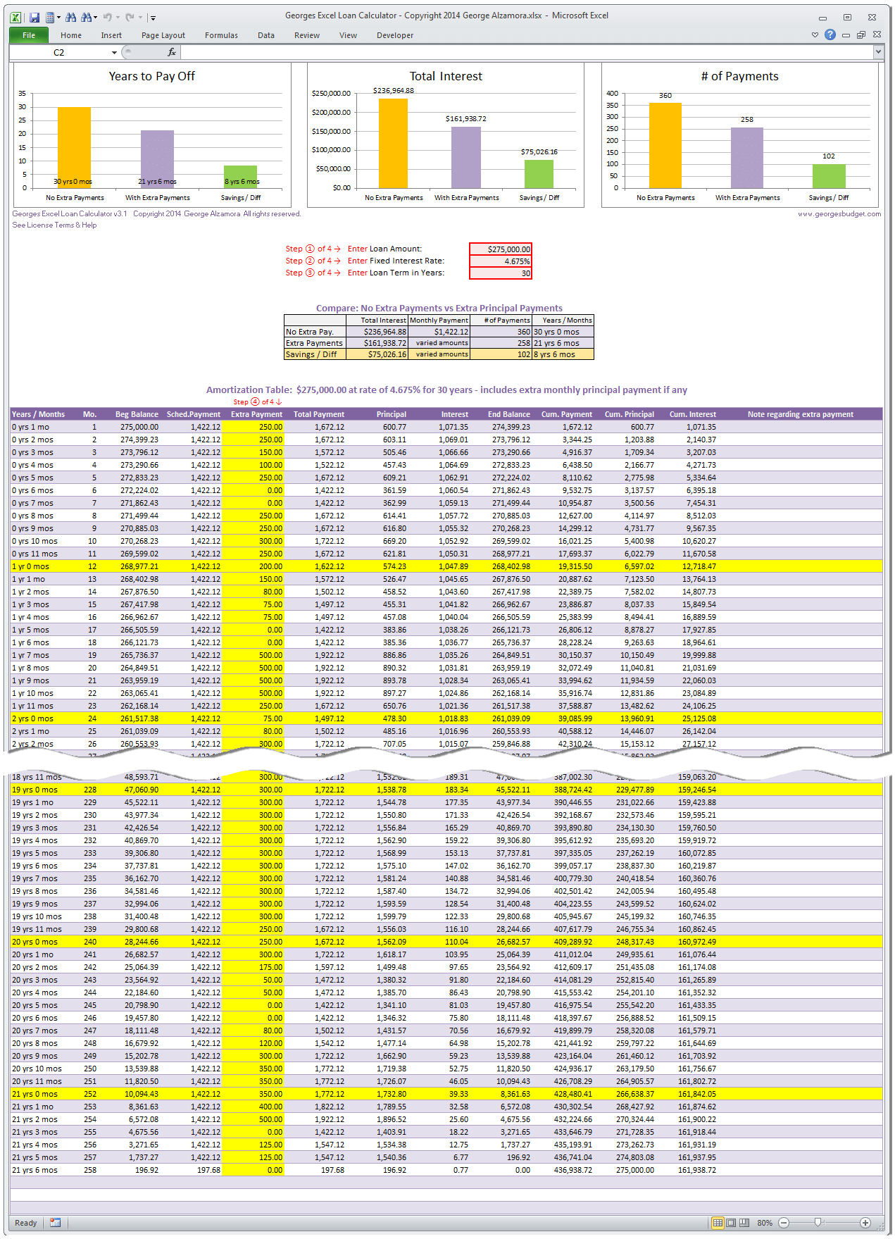 Mortgage Loan Amortization Table Spreadsheet