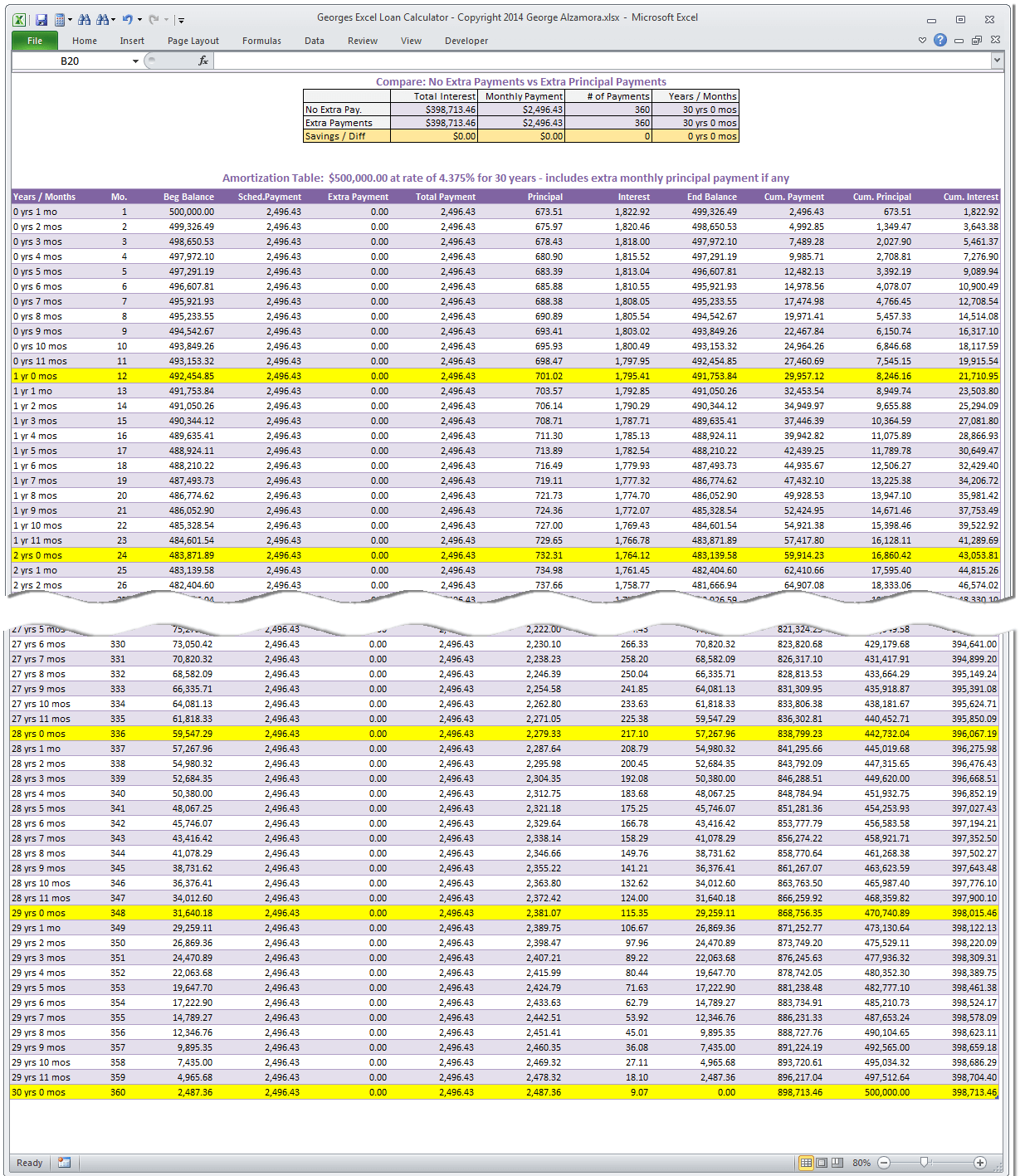 Mortgage Loan Amortization Schedule Template