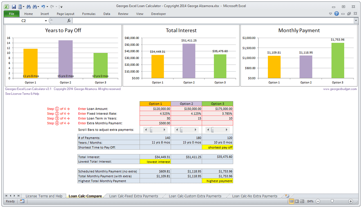 Mortgage scenario comparison worksheet showing payoff time, total interest, and monthly payment for three options