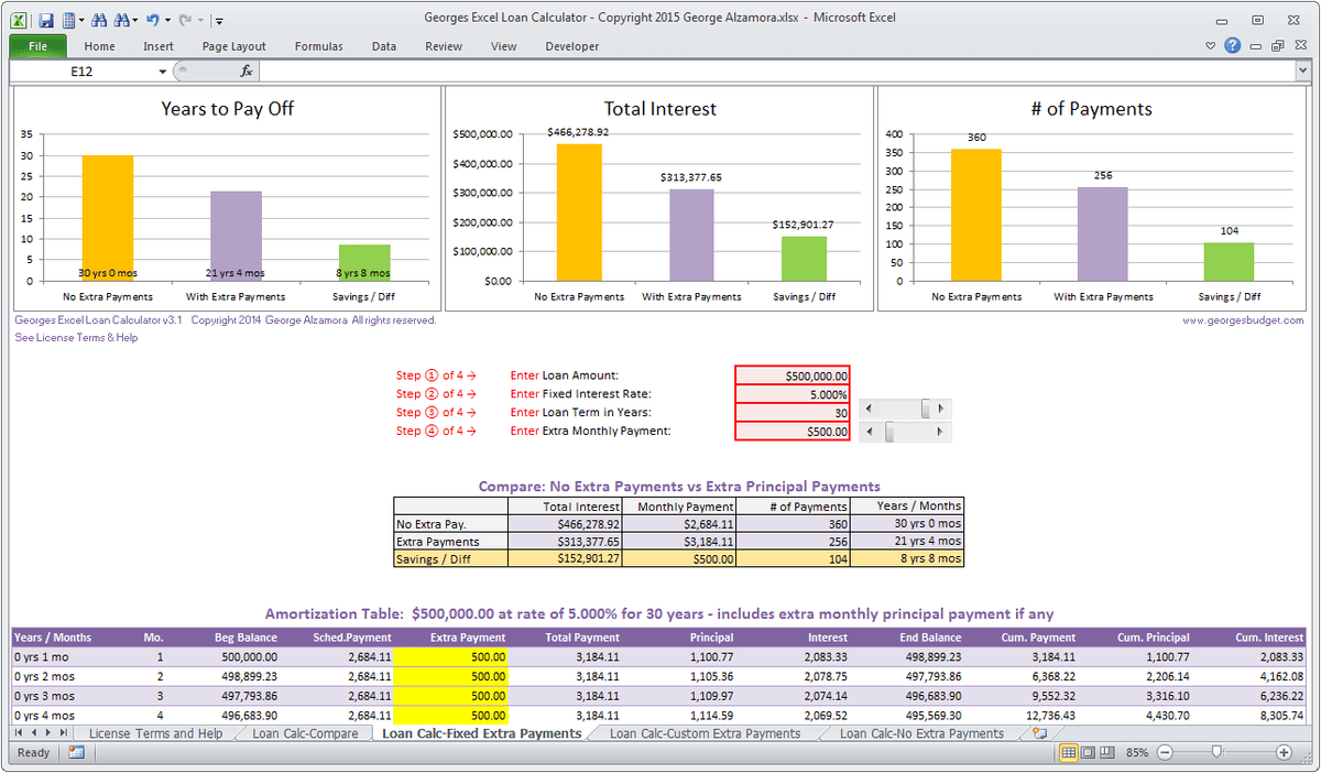 Mortgage amortization spreadsheet showing fixed extra principal payments and reduced payoff time