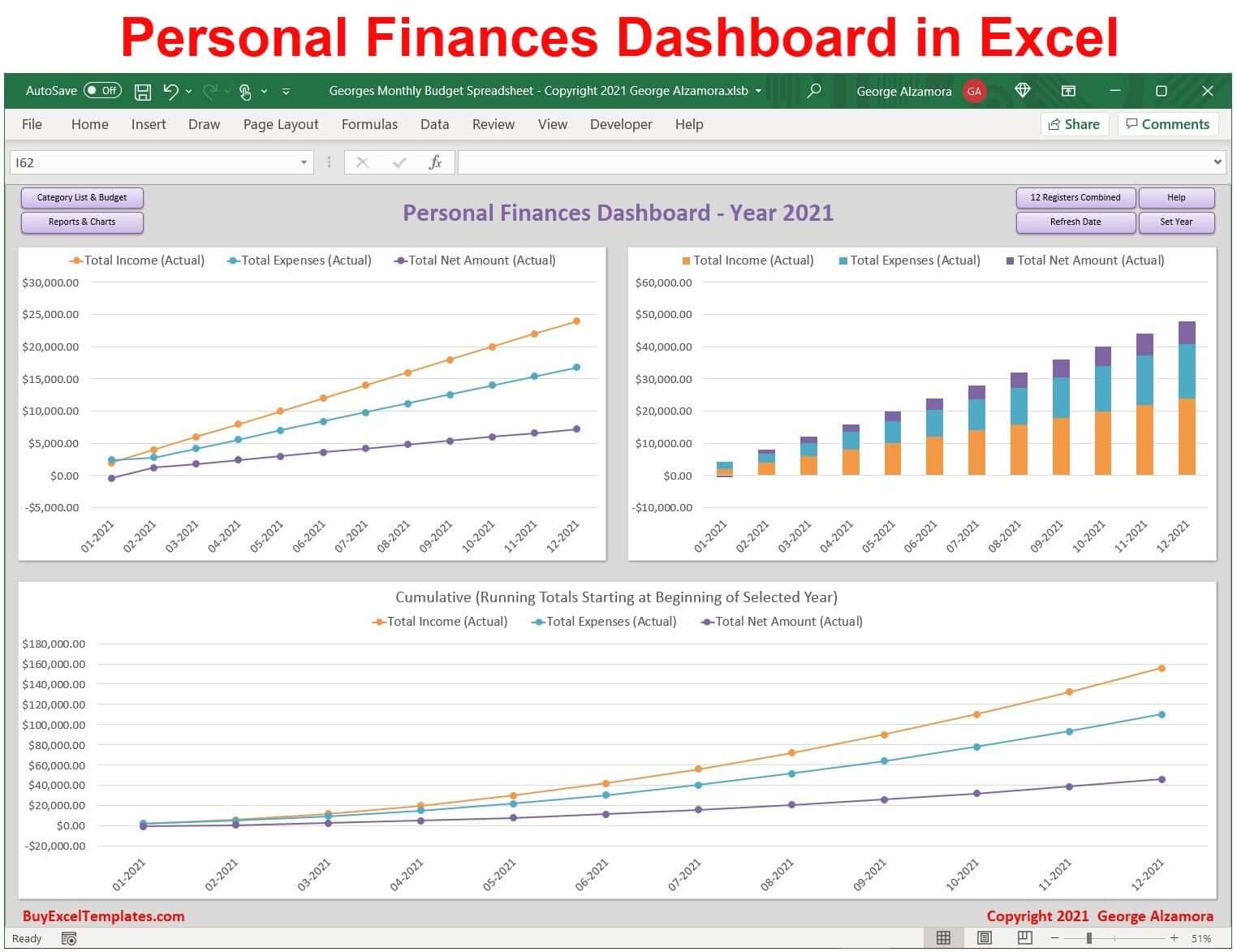 Excel personal finances dashboard