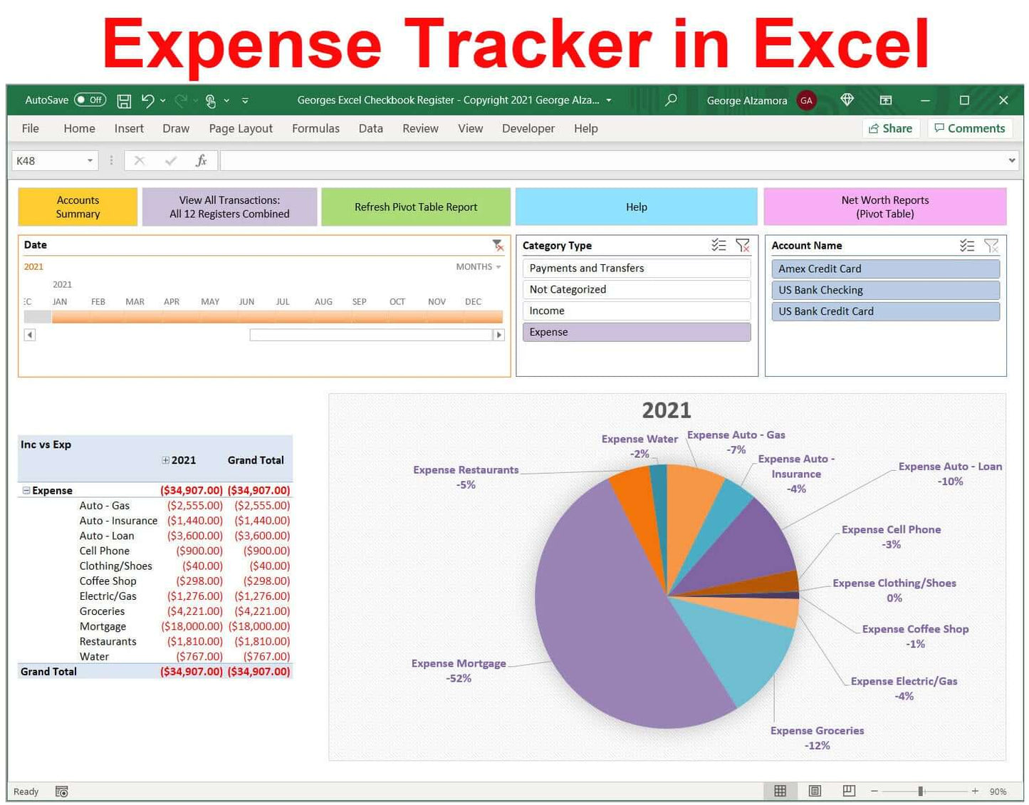 Expense Tracker Charts Excel Spreadsheet