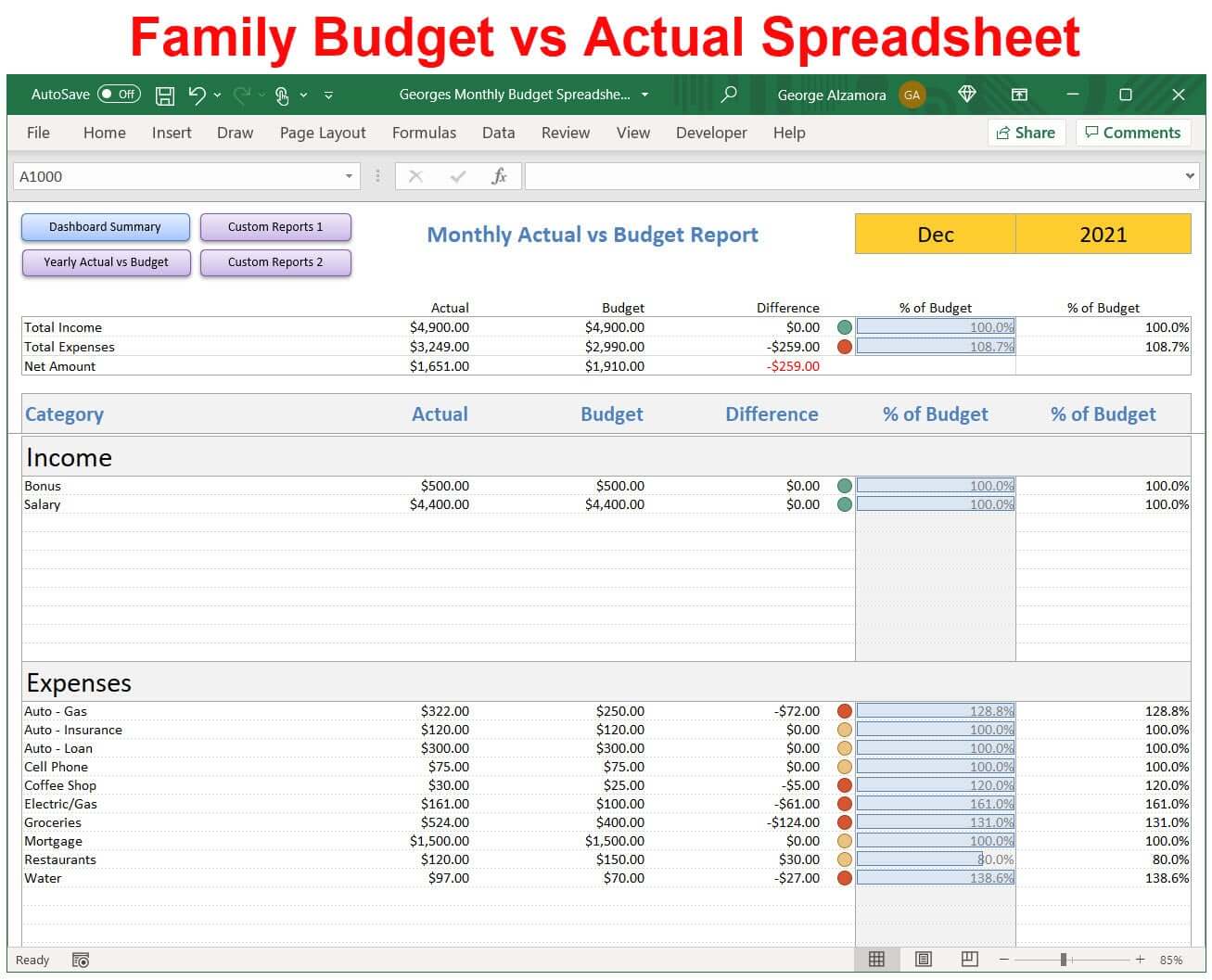 Family budget vs actual spreadsheet templates