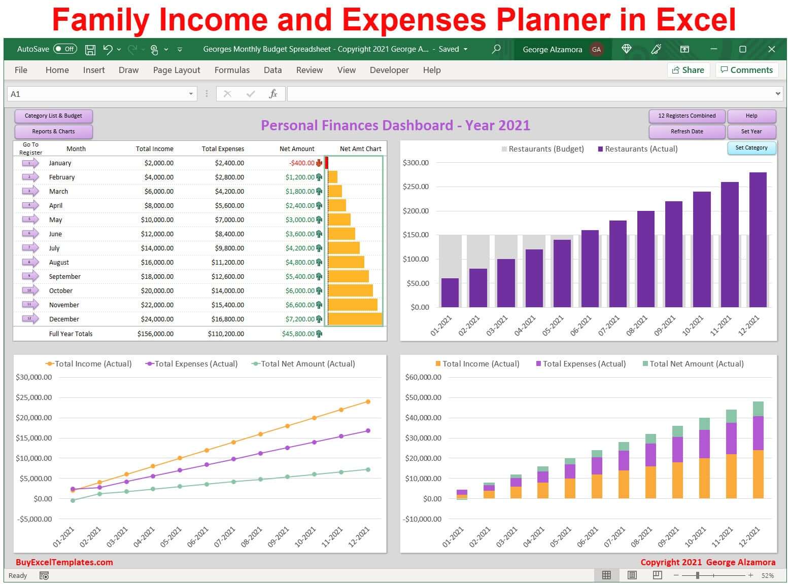 Family Income and Expenses Planner in Excel