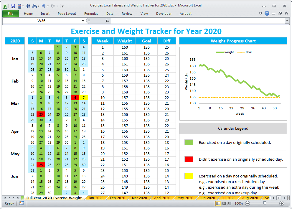 Fitness weight loss tracker for year 2020 excel template