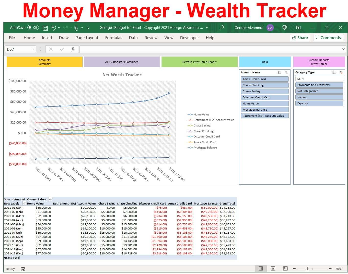 High net worth tracker dashboard Excel