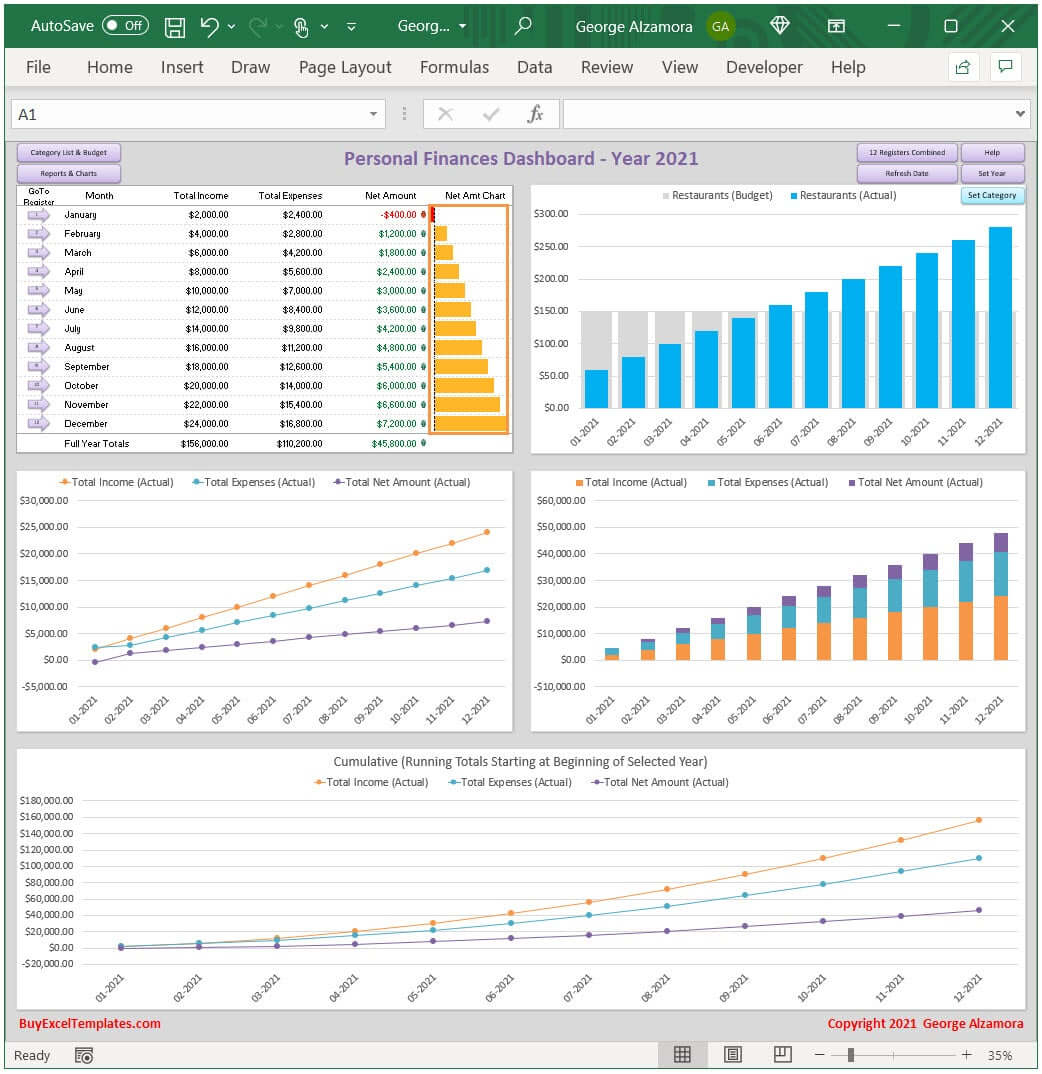 Excel household monthly budget dashboard