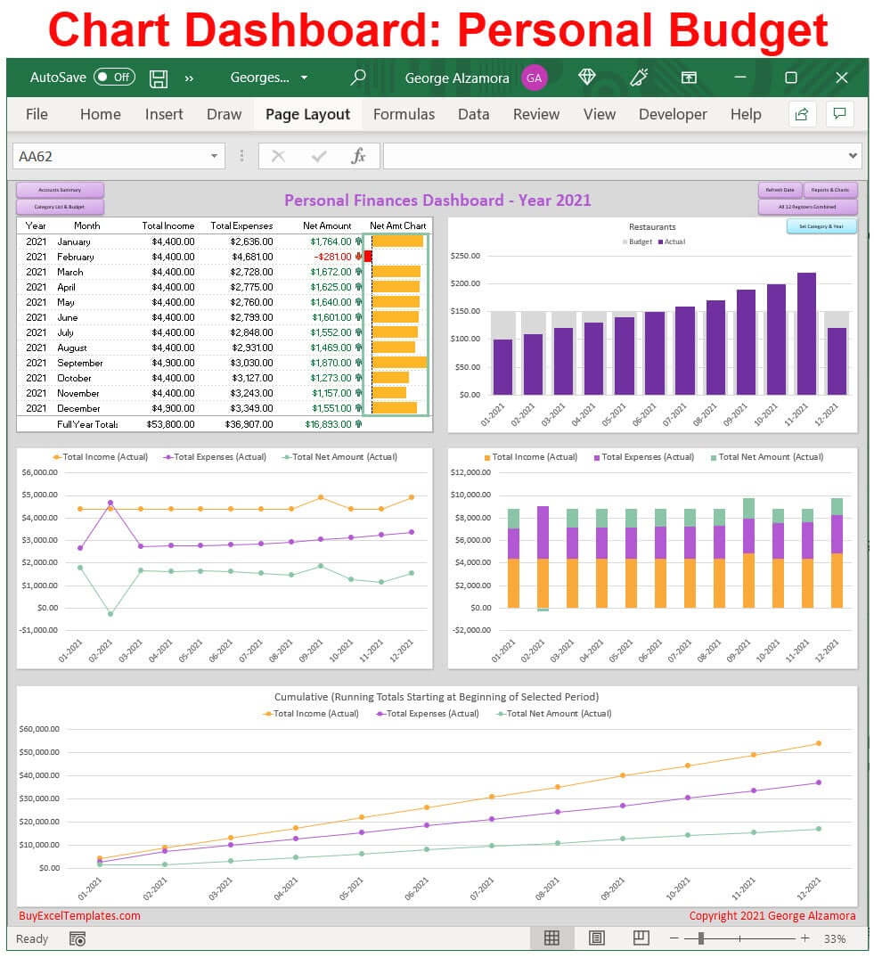 Income Expense Excel Money Dashboard