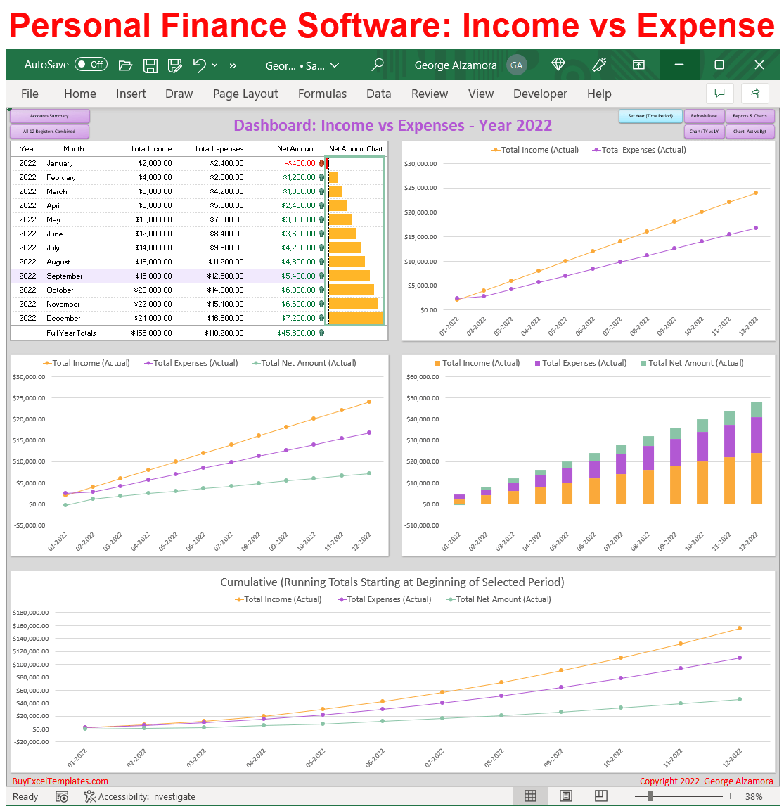 Income vs Expenses Personal Finances