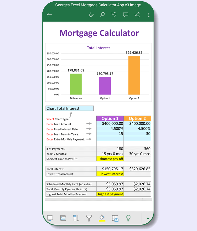 iPhone App Compare Mortgage Loans
