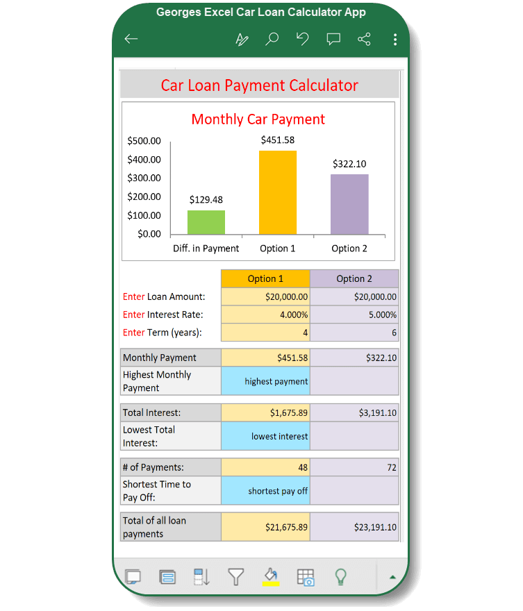 iPhone car loan calculator app