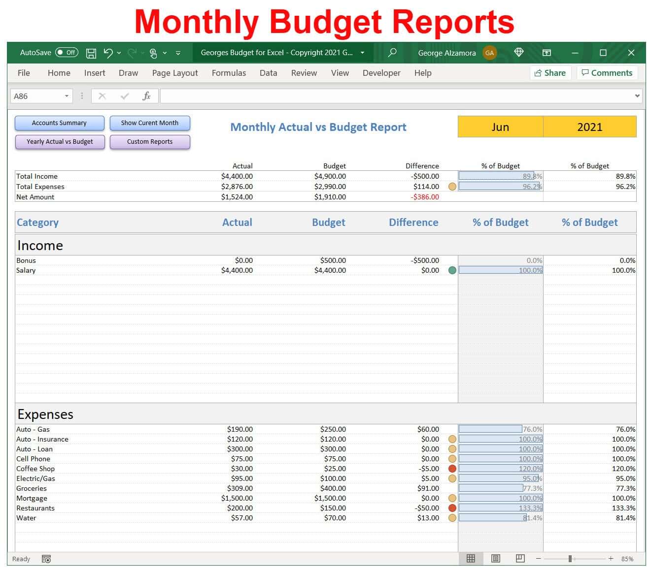 Monthly budget vs actual spreadsheet