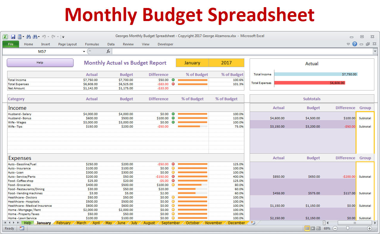Simple Excel budget spreadsheet monthly