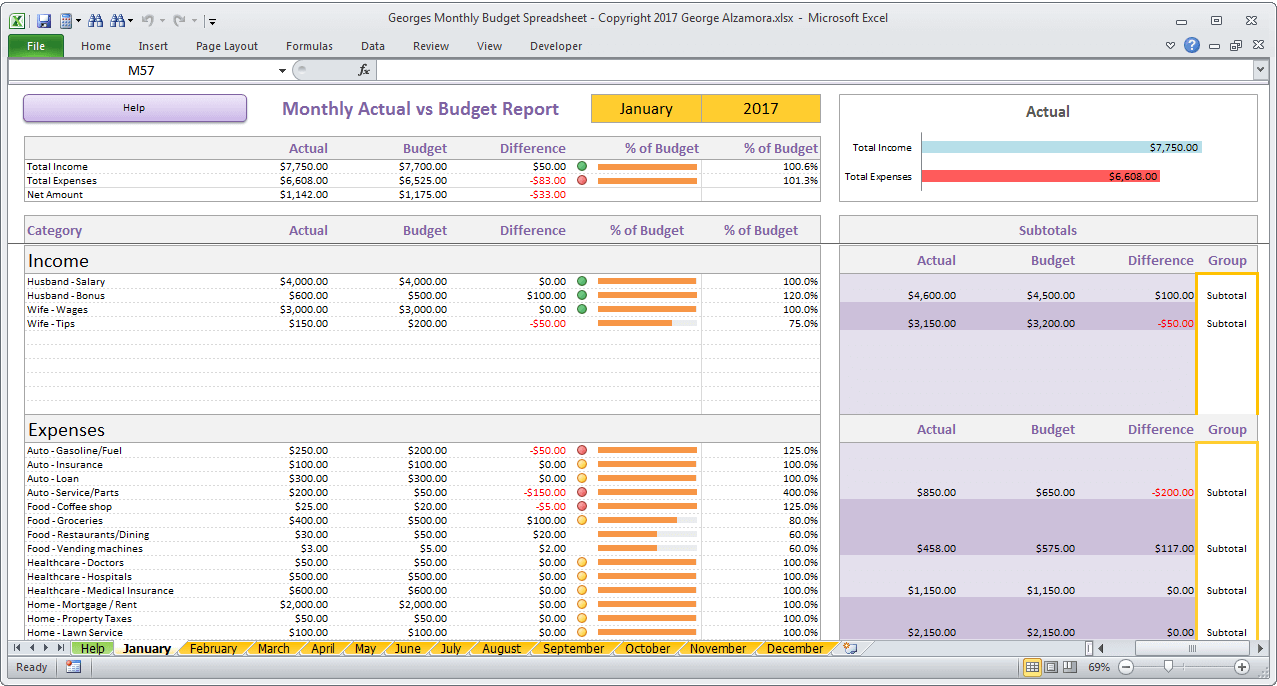 Monthly Budget Spreadsheet for Excel