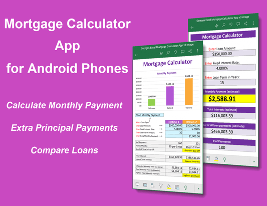 Mortgage Calculator App For Android Phones
