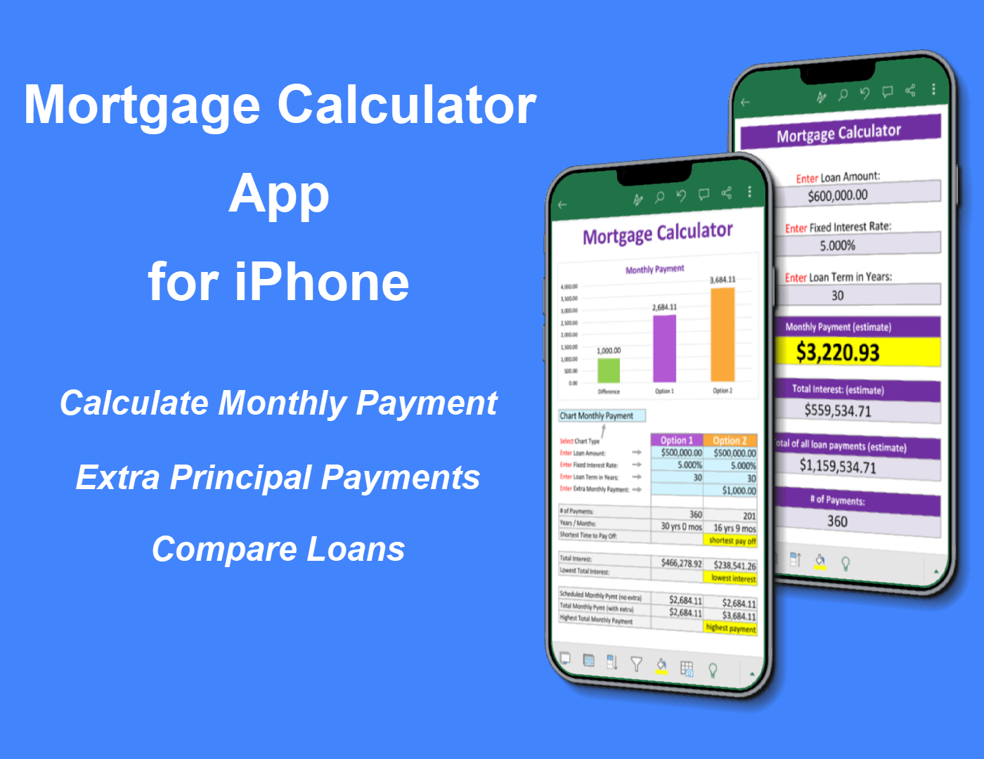 Mortgage Calculator App For iPhone