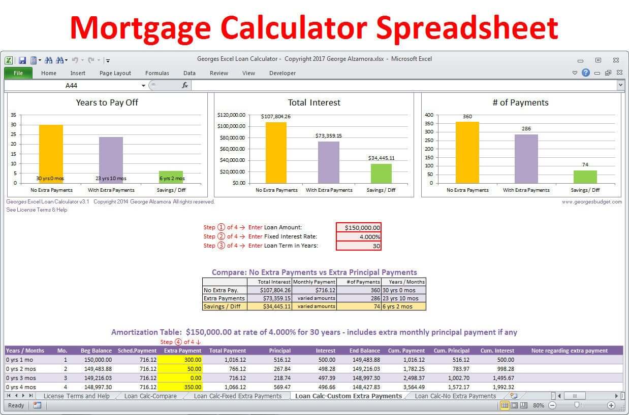 Mortgage Spreadsheet Calculator