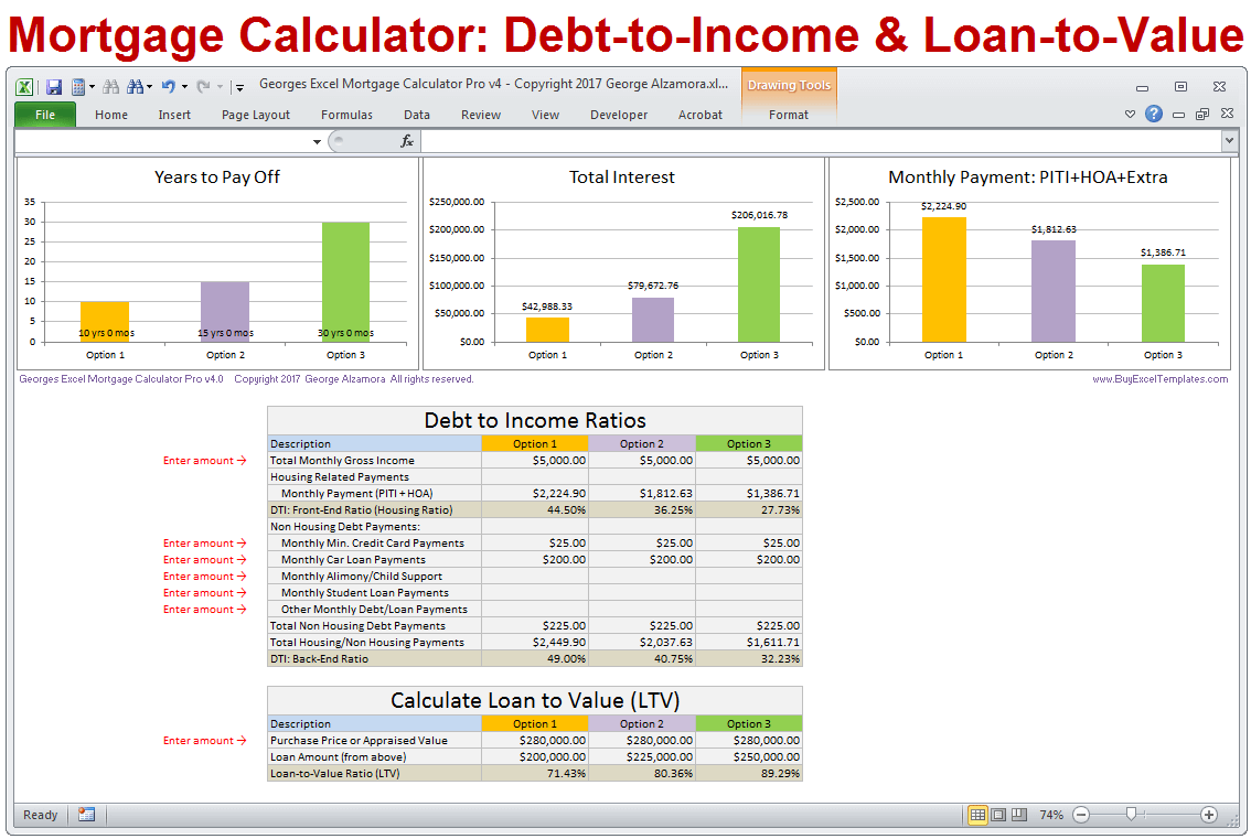 Mortgage Calculator Loan to Value Debt to Income Ratios