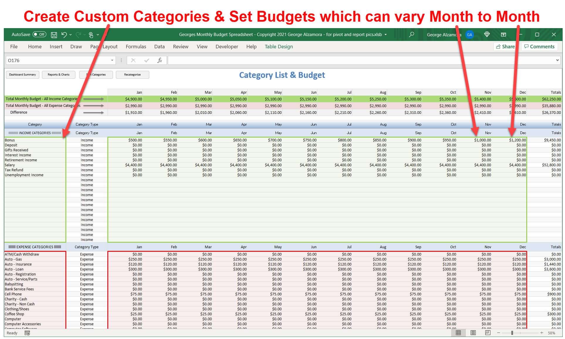 Personal Budgeting Categories Excel Spreadsheet