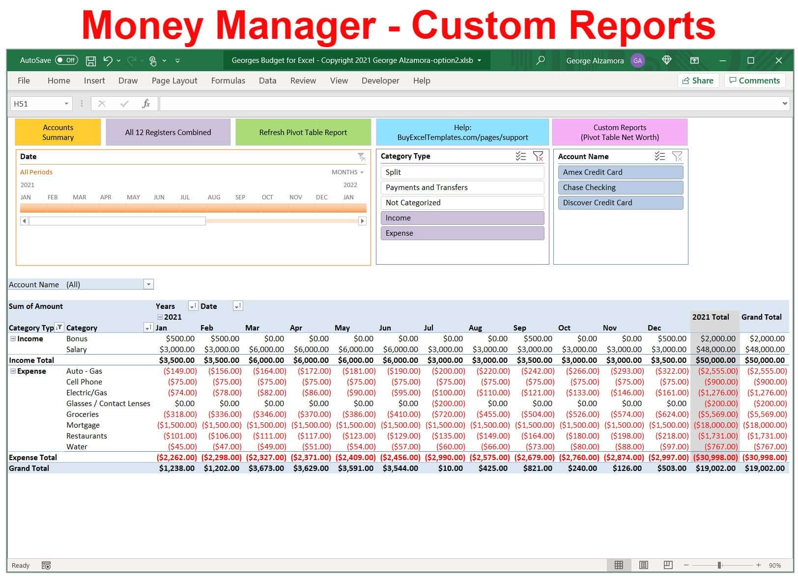 Personal Finance Software Pivot Table Reports