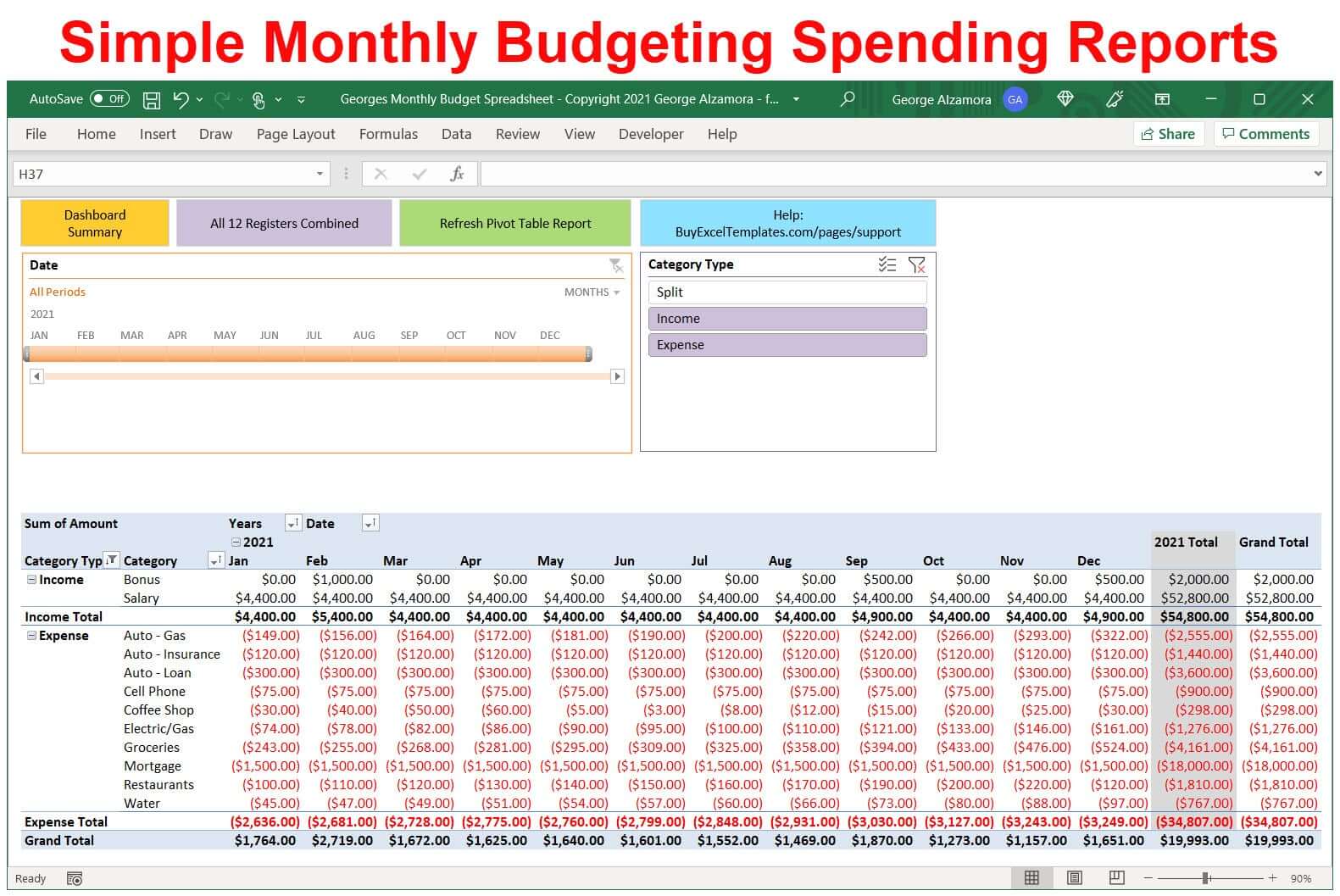 Simple monthly budgeting spending reports