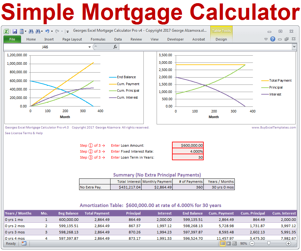 Simple Mortgage Calculator Excel Templates