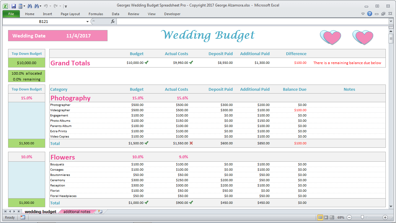 Wedding Budget Spreadsheet