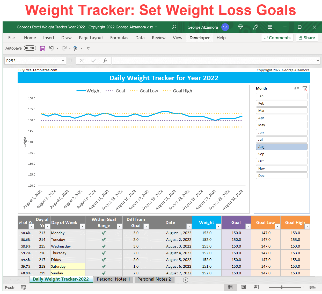 Weight loss goals 2022 spreadsheet tracker