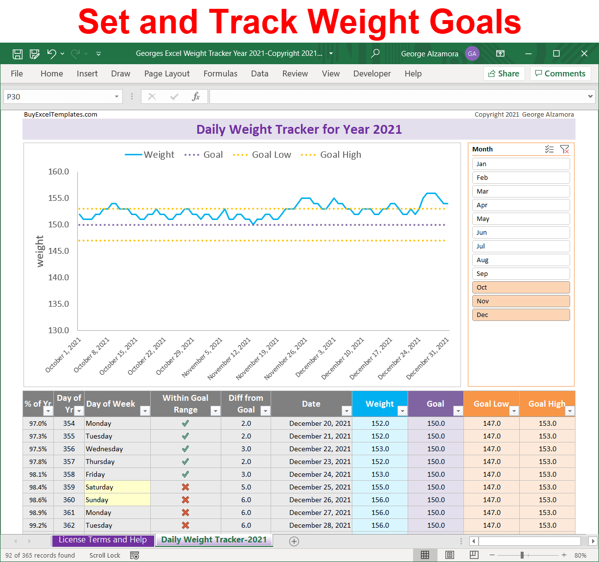 Weight loss goals tracker year 2021