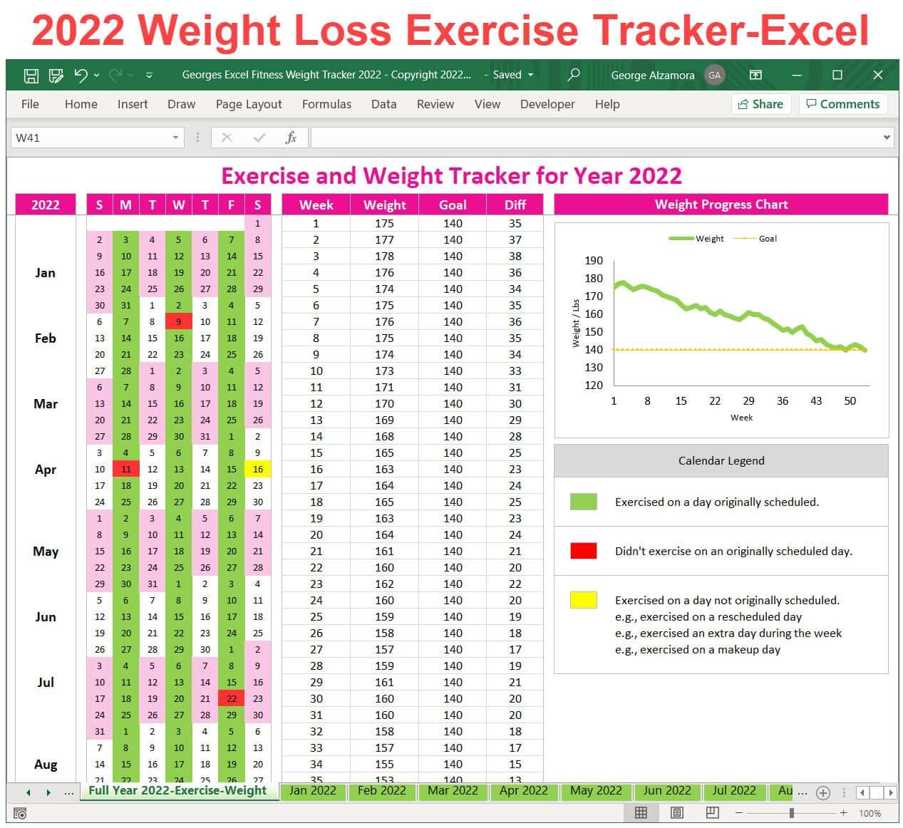 Weight loss tracker 2022 workout calendar Excel templates