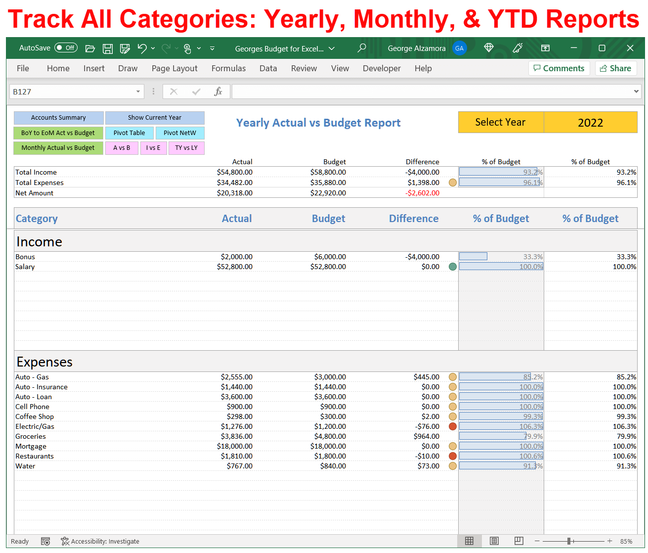 Yearly Budget Worksheet